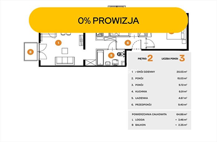 Tu Mieszkania Domy - 2