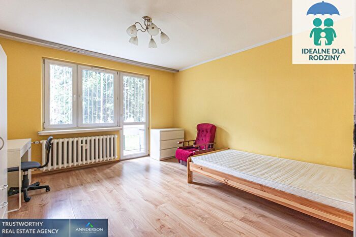Mieszkanie 3-pokojowe na sprzedaż, Kraków – Dworska