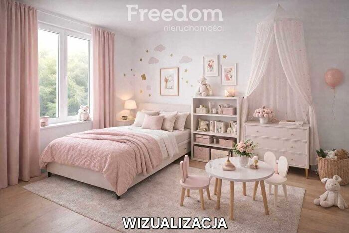 Tu Mieszkania Domy - 2