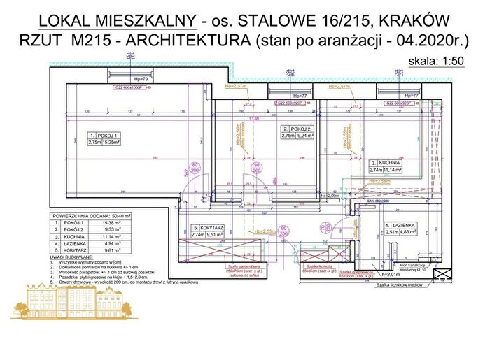 Tu Mieszkania Domy - 3