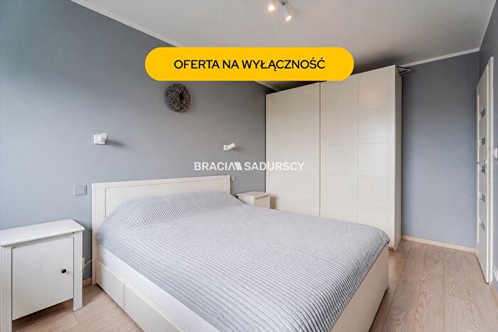 Tu Mieszkania Domy - 2