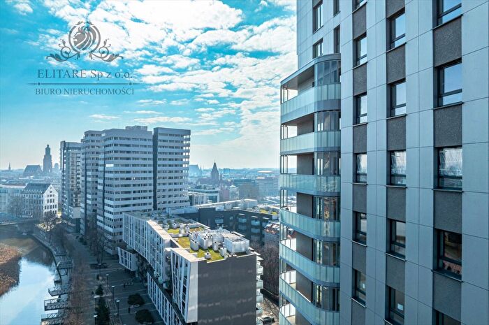 Mieszkanie 1-pokojowe na sprzedaż, Wrocław