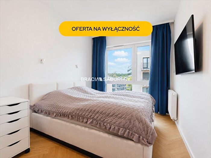 Tu Mieszkania Domy - 2