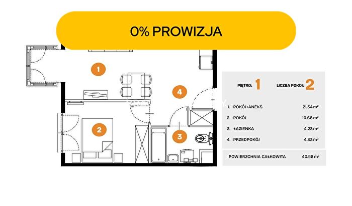Tu Mieszkania Domy - 2