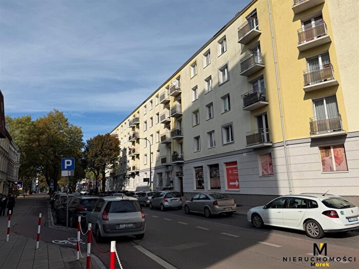Mieszkanie 2-pokojowe na sprzedaż, Kołobrzeg – Zwycięzców