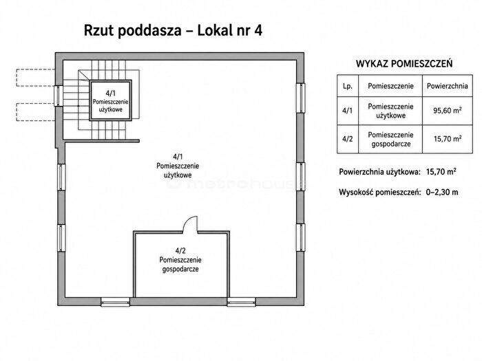 Tu Mieszkania Domy - 2