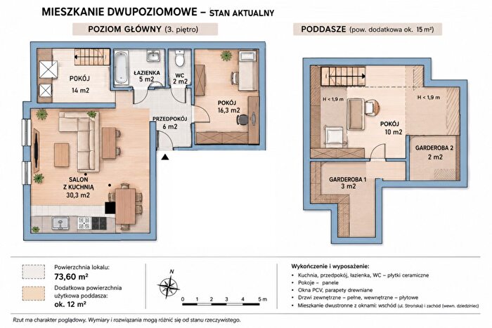 Tu Mieszkania Domy - 2