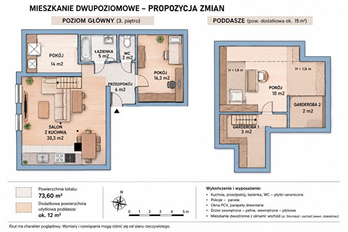 Tu Mieszkania Domy - 3