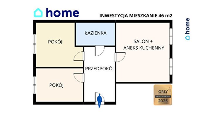 Tu Mieszkania Domy - 2