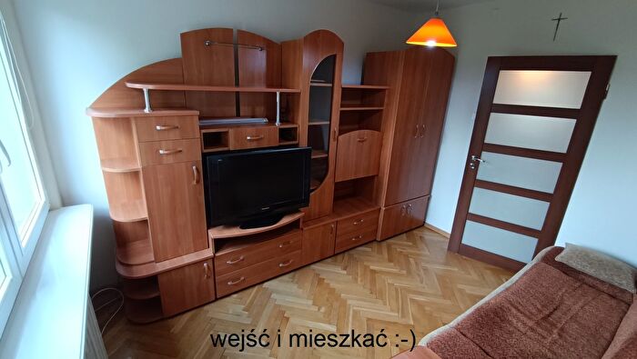 Tu Mieszkania Domy - 2