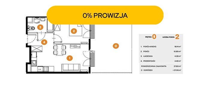 Tu Mieszkania Domy - 2