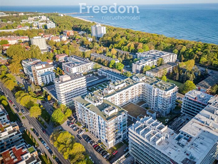 Mieszkanie 1-pokojowe na sprzedaż, Kołobrzeg – Tadeusza Kościuszki