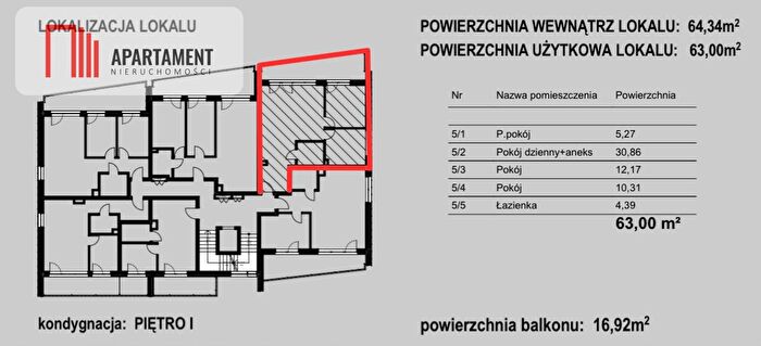Tu Mieszkania Domy - 3