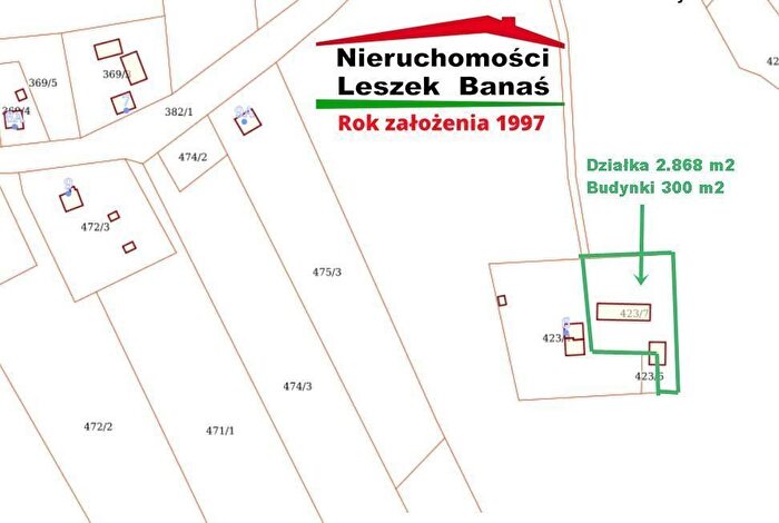 Tu Mieszkania Domy - 2
