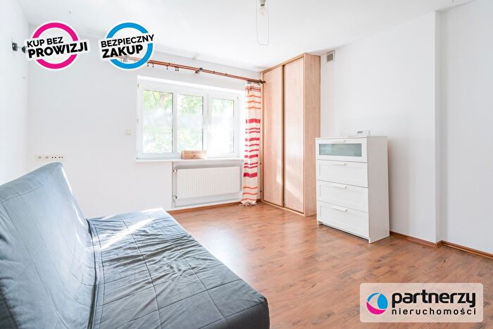 Mieszkanie 2-pokojowe na sprzedaż, Gdańsk – Aksamitna