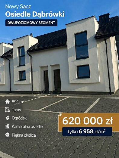 Mieszkanie 4-pokojowe na sprzedaż, Nowy Sącz – Zakole