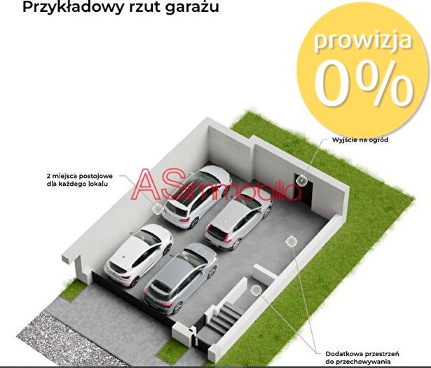 Tu Mieszkania Domy - 3
