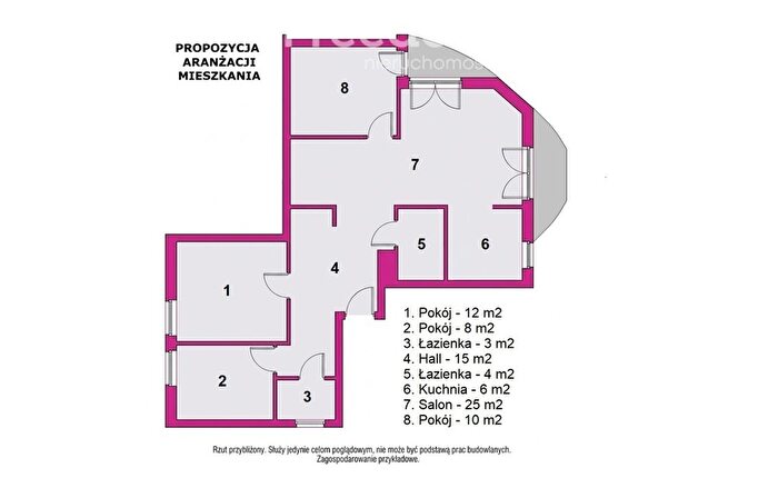 Tu Mieszkania Domy - 2