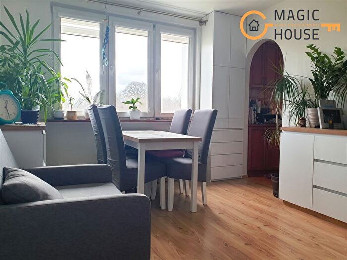 Mieszkanie 1-pokojowe na sprzedaż, Gdańsk – Dworska