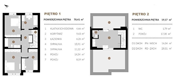Tu Mieszkania Domy - 2