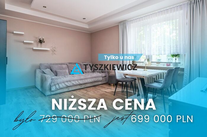 Mieszkanie 3-pokojowe na sprzedaż, Gdańsk – Racławicka