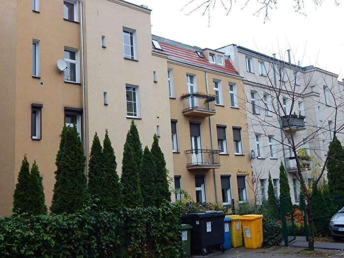Mieszkanie 2-pokojowe na sprzedaż, Poznań – Kościelna