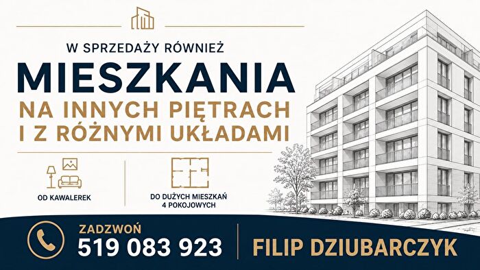 Tu Mieszkania Domy - 3
