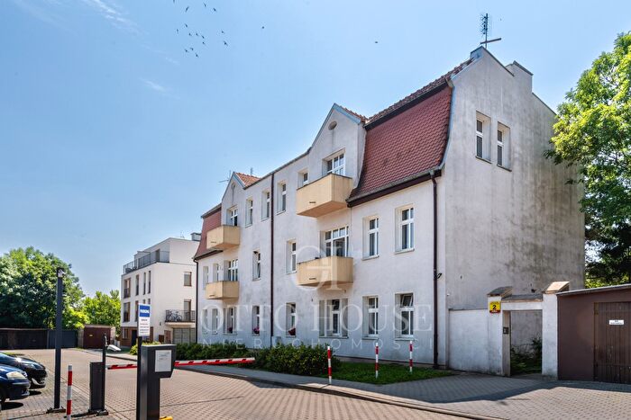 Tu Mieszkania Domy - 2
