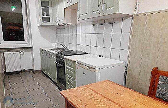 Mieszkanie 2-pokojowe na sprzedaż, Warszawa – Jarosława Dąbrowskiego
