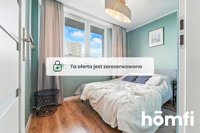 Mieszkanie 2-pokojowe na sprzedaż, Katowice – Aleja Wojciecha Korfantego