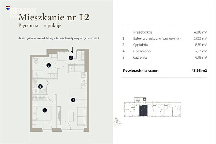 Tu Mieszkania Domy - 2
