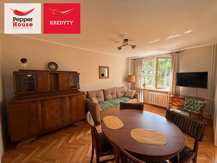 Mieszkanie 2-pokojowe na sprzedaż, Sopot