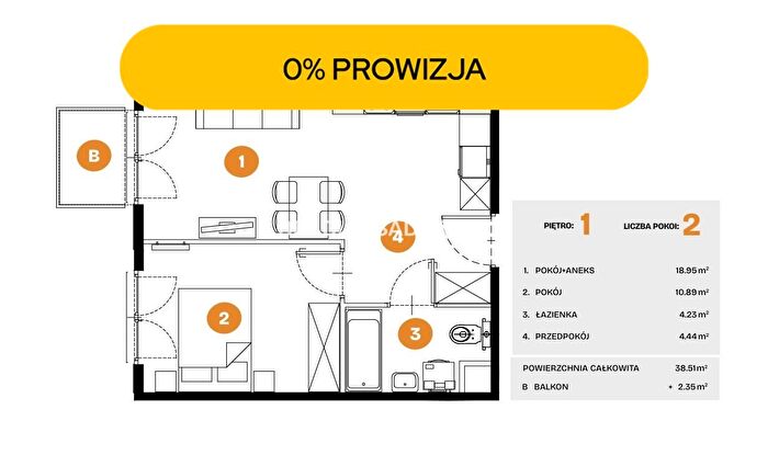 Tu Mieszkania Domy - 2