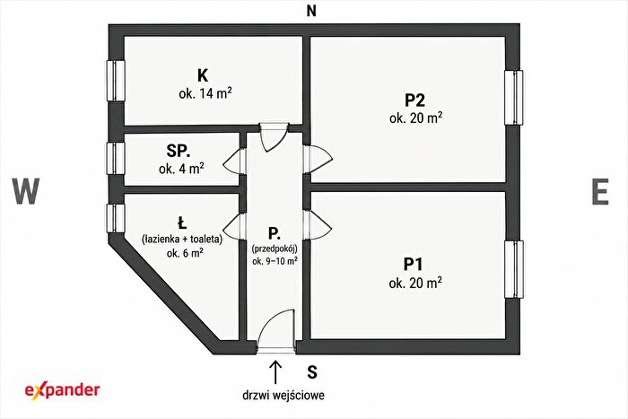 Tu Mieszkania Domy - 3