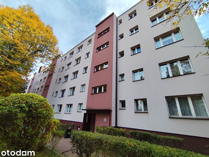 Mieszkanie 2-pokojowe na sprzedaż, Kielce