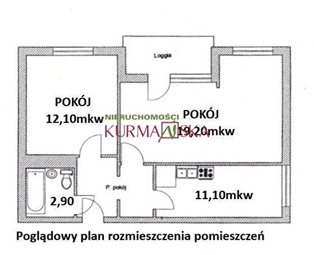 Tu Mieszkania Domy - 2