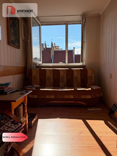 Tu Mieszkania Domy - 2