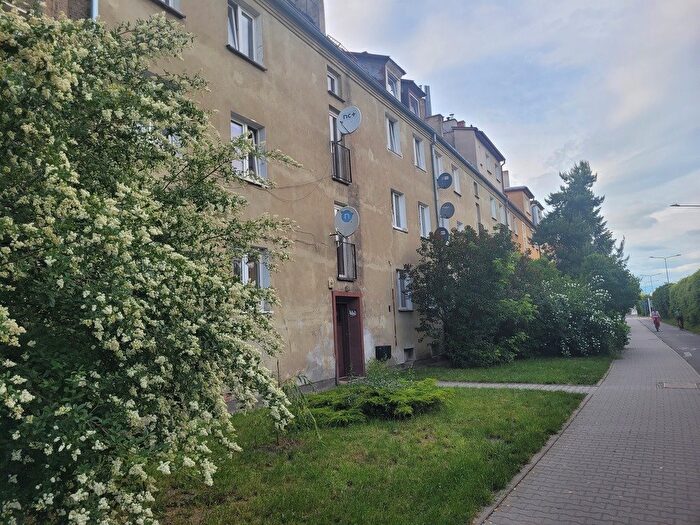 Tu Mieszkania Domy - 2