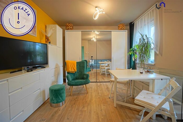 Mieszkanie 2-pokojowe na sprzedaż, Katowice – Świętego Huberta