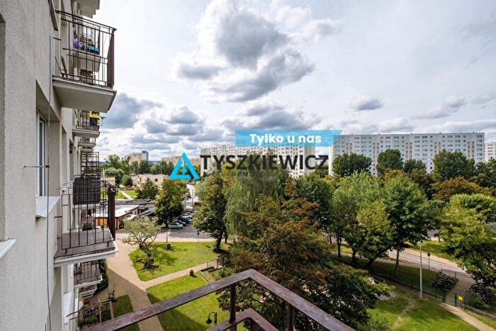 Mieszkanie 2-pokojowe na sprzedaż, Gdańsk – Jakuba Wejhera