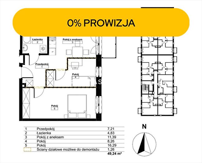 Tu Mieszkania Domy - 3