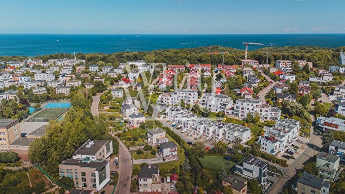 Tu Mieszkania Domy - 3