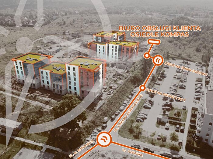 Tu Mieszkania Domy - 3