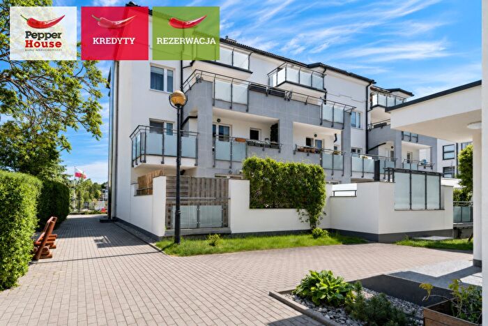 Mieszkanie 2-pokojowe na sprzedaż, Gdynia – Leśna