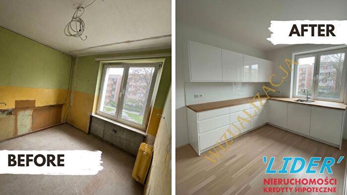 Mieszkanie 2-pokojowe na sprzedaż, Tychy