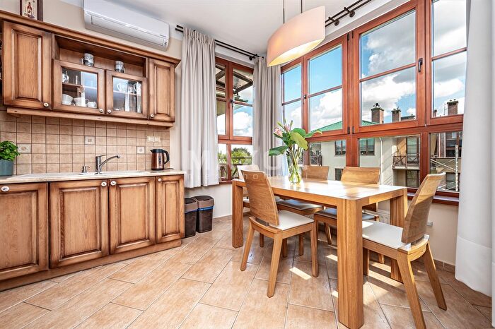 Tu Mieszkania Domy - 3