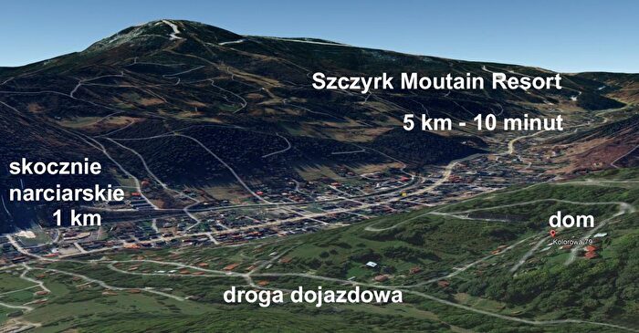 Tu Mieszkania Domy - 3