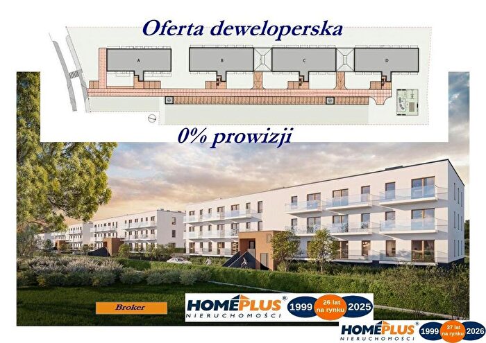 Mieszkanie 2-pokojowe na sprzedaż, Warszawa – Leona Berensona