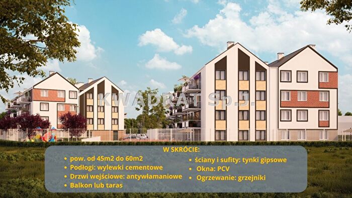 Tu Mieszkania Domy - 2