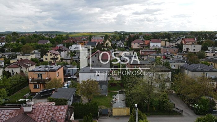 Tu Mieszkania Domy - 2